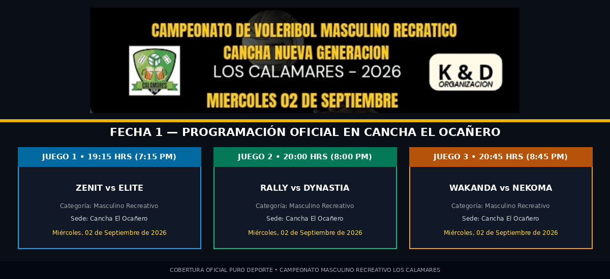 ¡Saque de honor en Cartagena! Mañana arranca el Campeonato Masculino Recreativo con 12 escuadras en acción